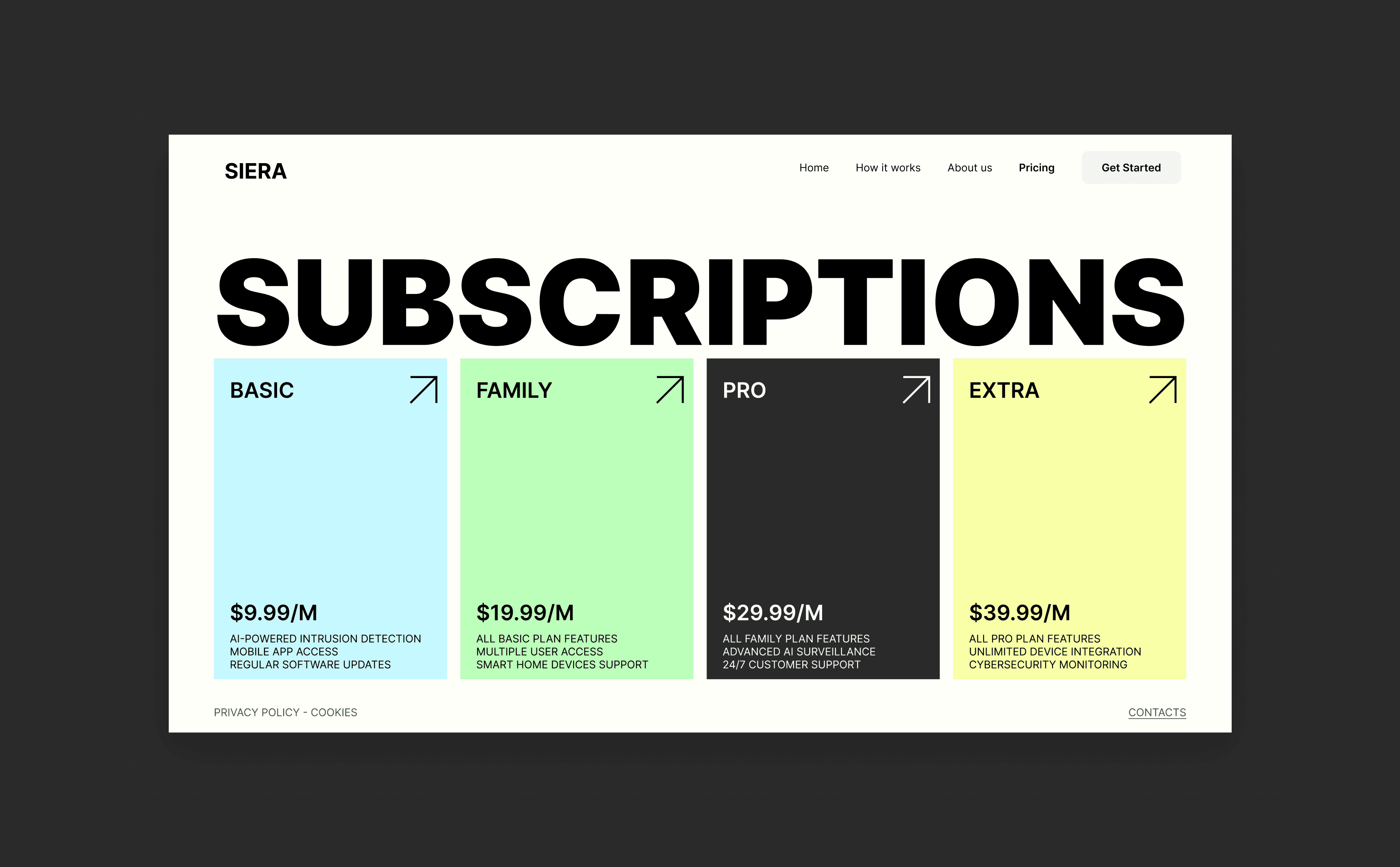 Project media for Siera